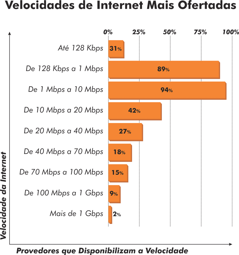 Grafico_02