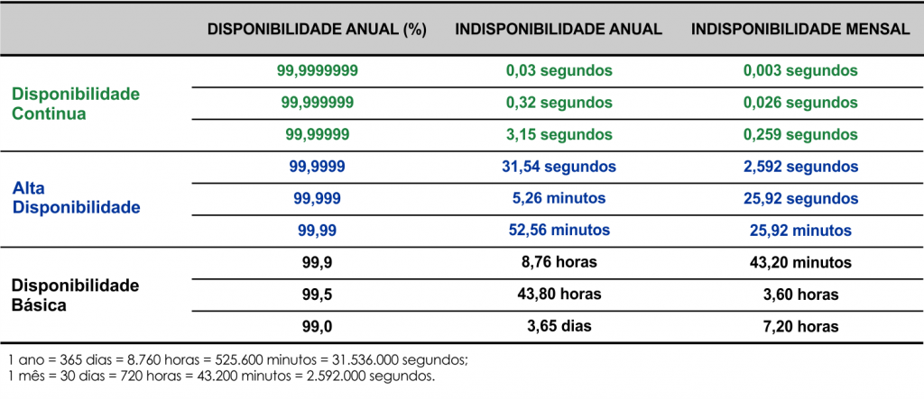 Tabela1