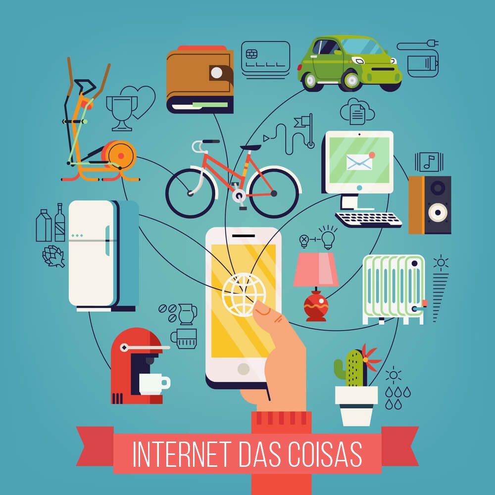 Internet das Coisas: as novas oportunidades para Provedores